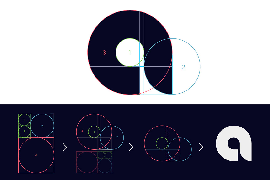 The golden ratio in use in designing a logo